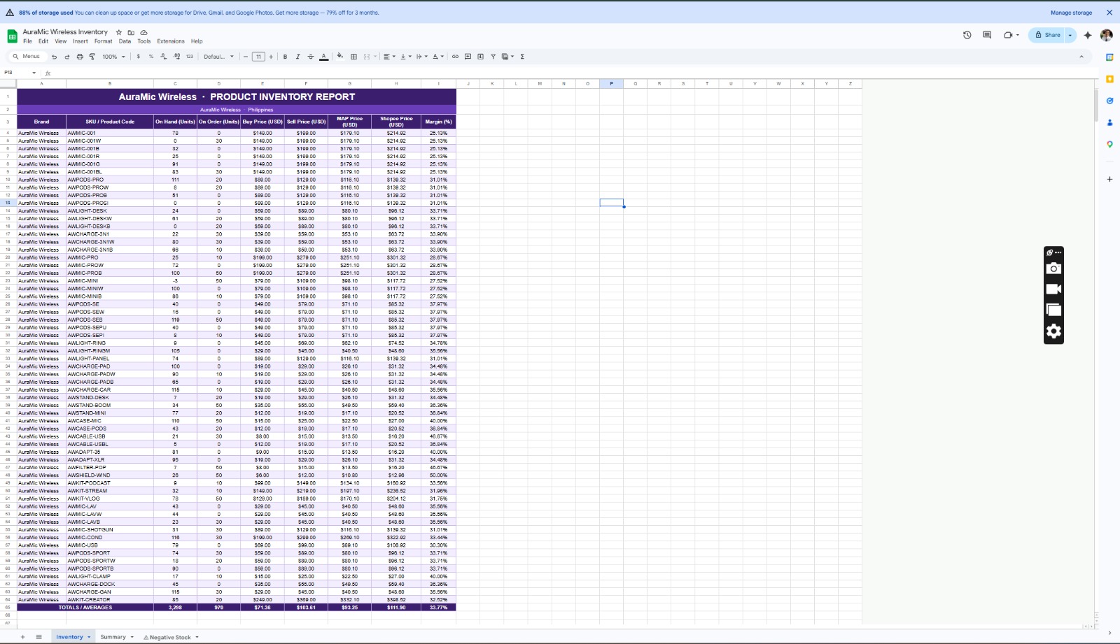 Data Entry Sheets